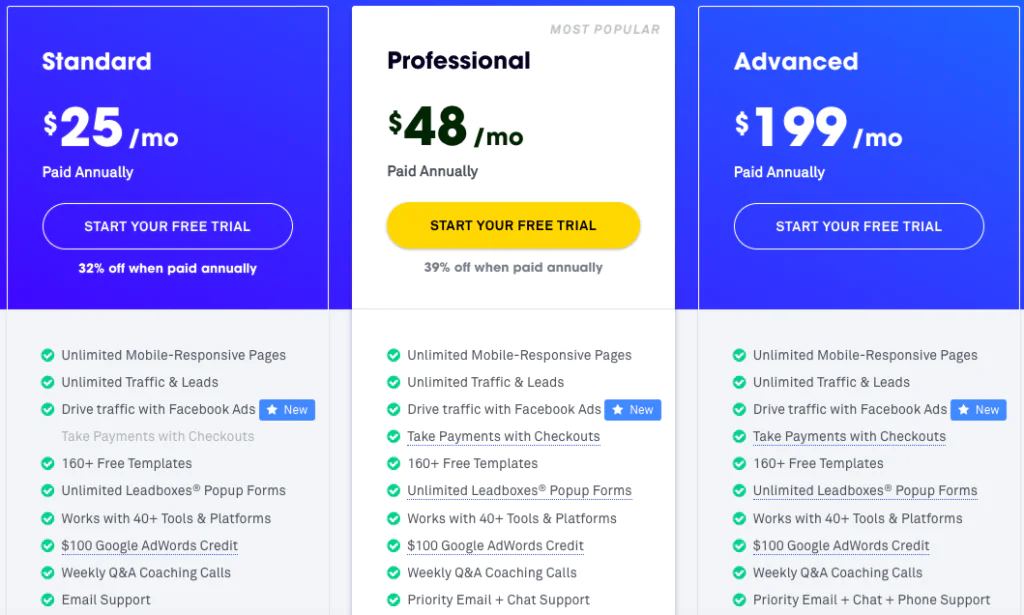 Leadpages App Review And Features