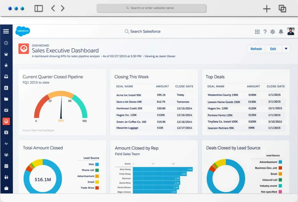 Salesforce Financial Services Cloud Features