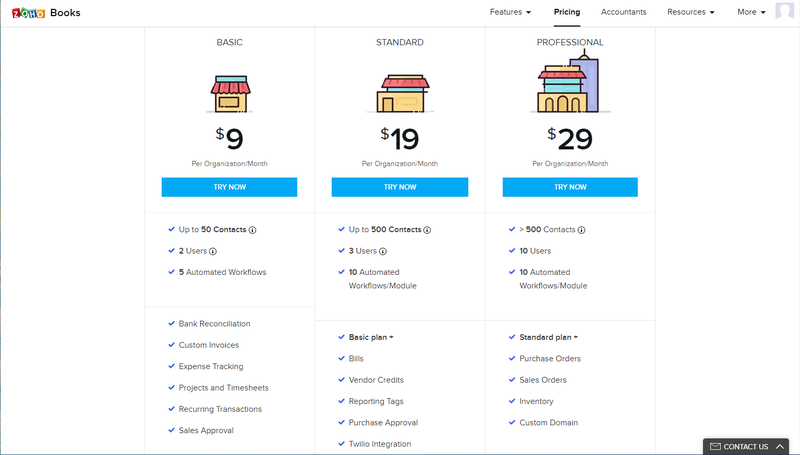 Zoho Books Accounting Software