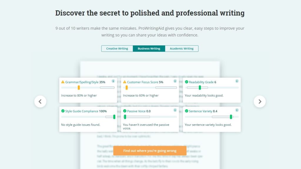 How does ProWritingAid Work?: A Comprehensive Review