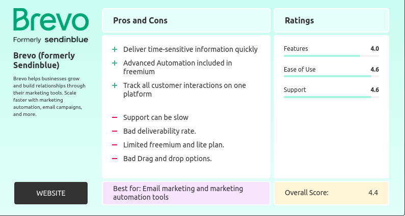 brevo email marketing pricing 2025